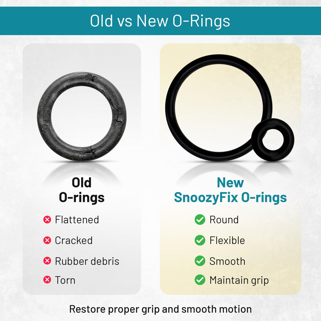O-Ring Repair Kit for Snoo Smart Sleeper Bassinet (O-Rings, Full Tool Set & Motor Bearings)