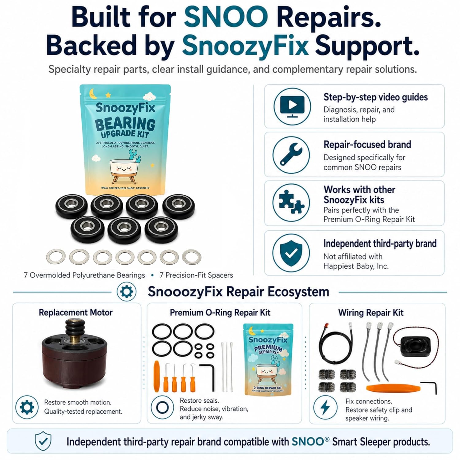 Bearing Upgrade Kit for SNOO® Smart Sleeper – 7 Upgraded Support Bearings + 7 Precision-Fit Spacers – Best for Pre-2022 Units