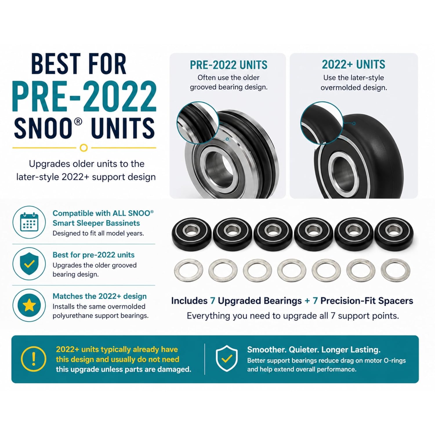 Bearing Upgrade Kit for SNOO® Smart Sleeper – 7 Upgraded Support Bearings + 7 Precision-Fit Spacers – Best for Pre-2022 Units