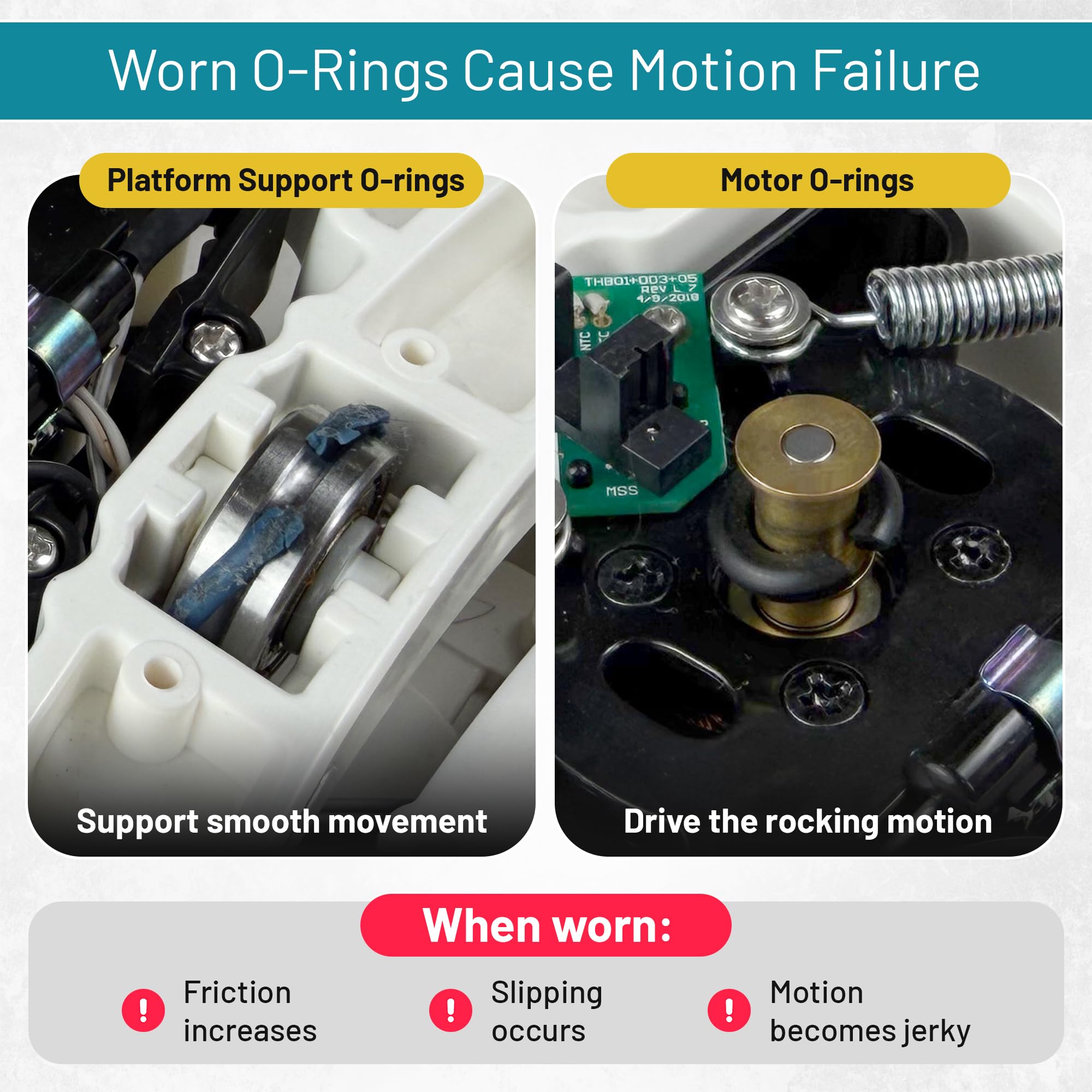O-Ring Repair Kit for Snoo Smart Sleeper Bassinet (O-Rings, Full Tool Set & Motor Bearings)