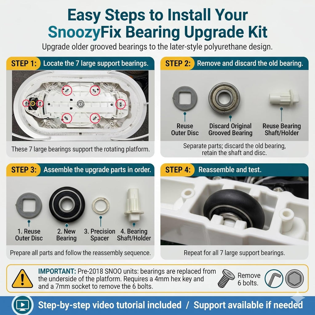 Bearing Upgrade Kit for SNOO® Smart Sleeper – 7 Upgraded Support Bearings + 7 Precision-Fit Spacers – Best for Pre-2022 Units