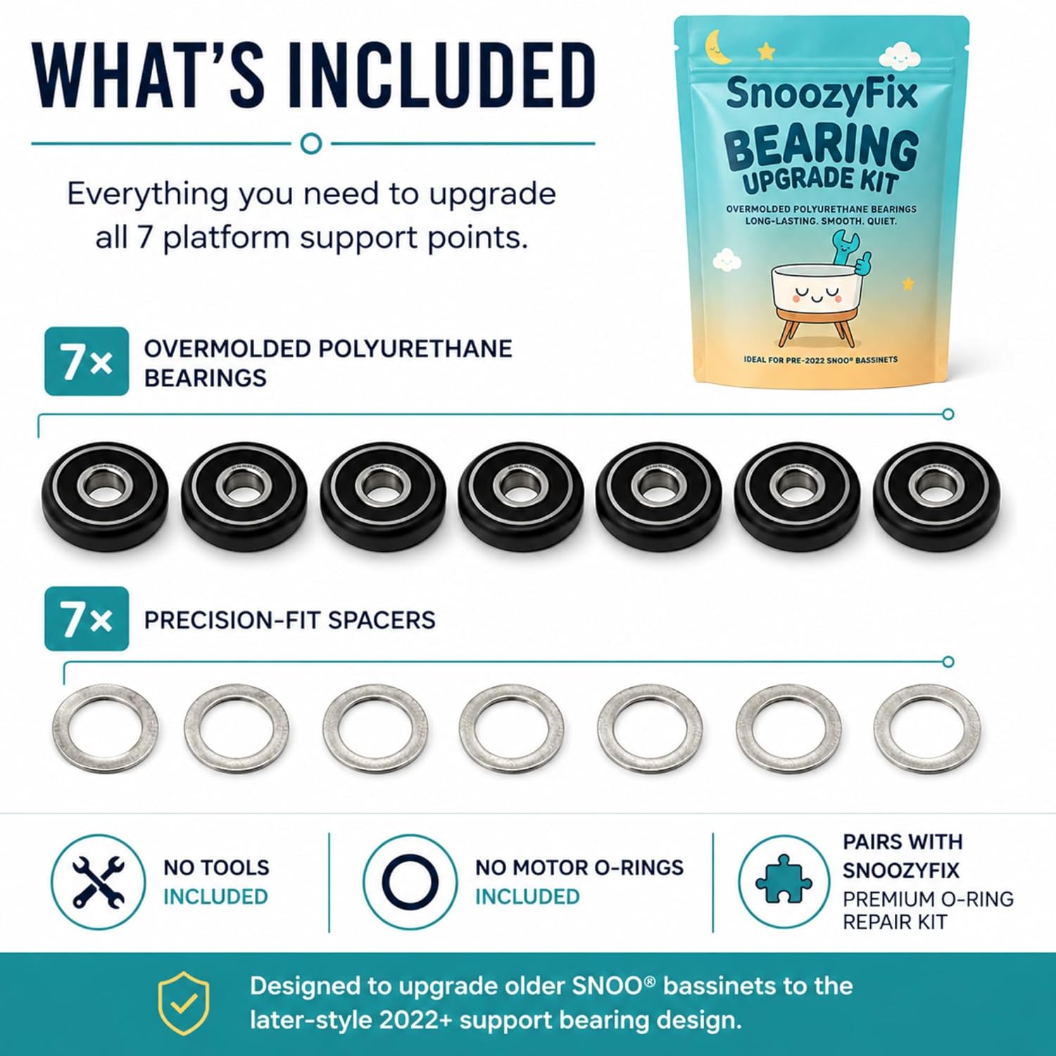 Bearing Upgrade Kit for SNOO® Smart Sleeper – 7 Upgraded Support Bearings + 7 Precision-Fit Spacers – Best for Pre-2022 Units